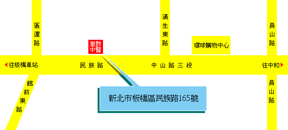 惠群中醫診所位置圖